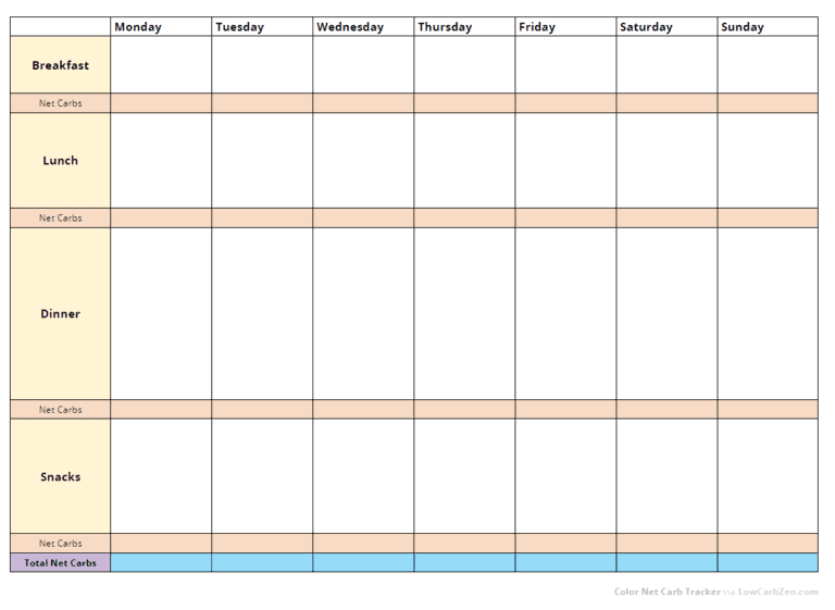 Carb Tracking Sheets » Low Carb Zen